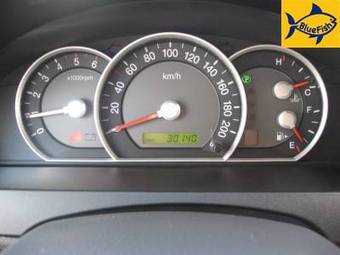 2007 Kia Sorento For Sale