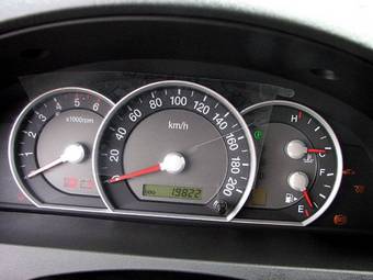 2008 Kia Sorento Wallpapers
