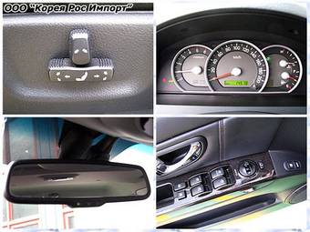 2008 Kia Sorento Pictures