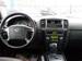 Preview Kia Sorento