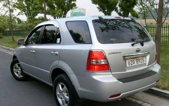 2008 Kia Sorento For Sale