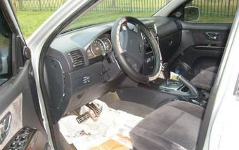 2008 Kia Sorento Images
