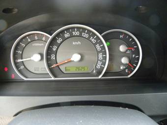 2008 Kia Sorento Photos