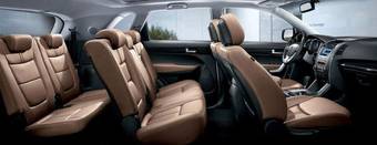 2009 Kia Sorento Pictures