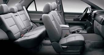 2009 Kia Sorento Photos