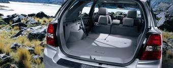 2009 Kia Sorento Pictures