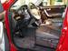 Preview Kia Sorento