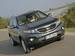 Pics Kia Sorento