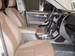 Preview Kia Sorento