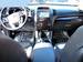 Preview Kia Sorento