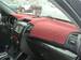 Preview Kia Sorento