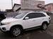 Pics Kia Sorento