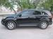 Pictures Kia Sorento