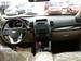 Preview Kia Sorento