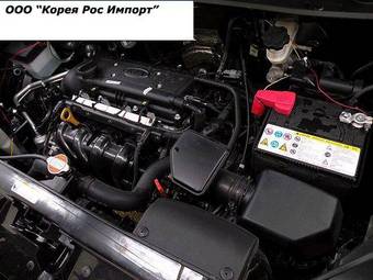 2008 Kia Soul Pictures