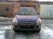 Pics Kia Sportage