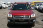 Pictures Kia Sportage