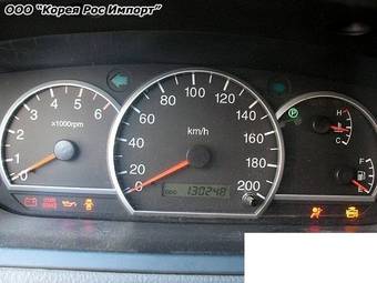 2004 Kia X-Trek For Sale