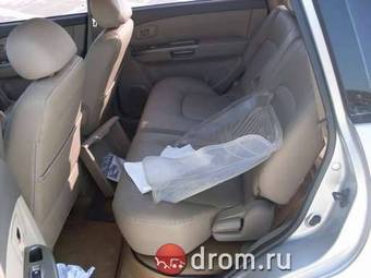2004 Kia X-Trek Pictures