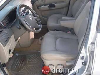 2005 Kia X-Trek Pics