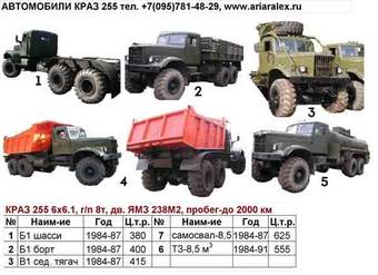 1985 KRAZ 255