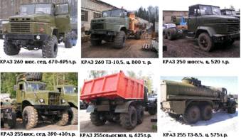 1988 KRAZ 255