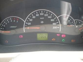 2008 Lada Priora Sedan Photos