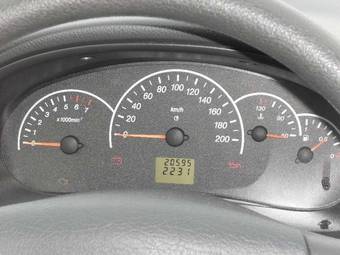 2008 Lada Priora Sedan Wallpapers