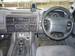 Preview 1996 Land Rover Discovery