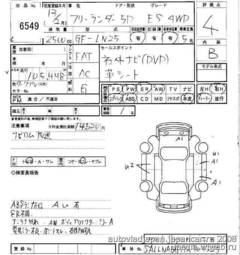 2001 Land Rover Freelander Photos