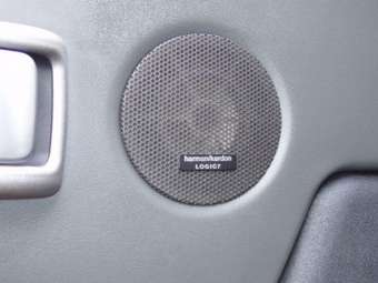 2004 Land Rover Range Rover Images