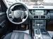 Preview Land Rover Range Rover