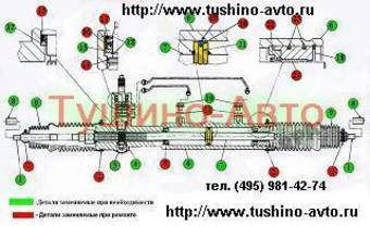 1996 Lexus GS300