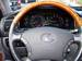 Preview Lexus LX470