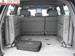 Preview Lexus LX470