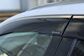 2014 Lexus NX300H AYZ15 2.5 CVT AWD F SPORT (155 Hp) 