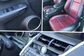 2014 NX300H AYZ15 2.5 CVT AWD F SPORT (155 Hp) 