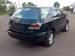 Preview 2000 RX300