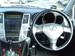 Preview Lexus RX300