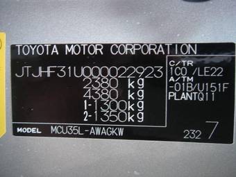 2004 Lexus RX300 Pictures