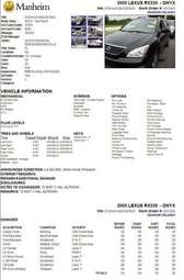 2005 Lexus RX330 Pictures