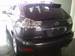 Preview RX350