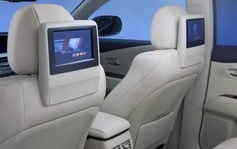 2008 Lexus RX350 Wallpapers