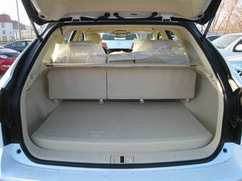 2012 Lexus RX350 Pics