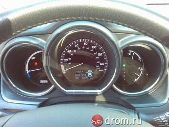 2005 Lexus RX400H Wallpapers