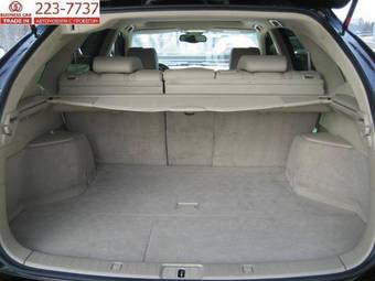 2006 Lexus RX400H Wallpapers