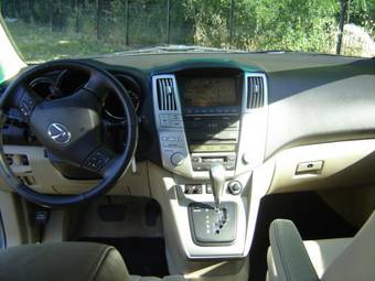 2006 Lexus RX400H Wallpapers