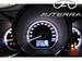 Preview Lexus RX400H