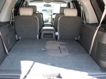 2005 Lincoln Navigator Pictures