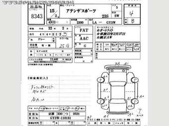 2003 Mazda Atenza Pictures